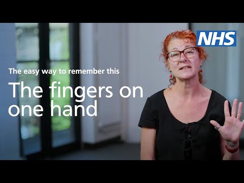 Five principles of the Mental Capacity Act