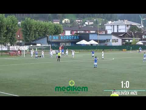 Korotan : Radlje ob Dravi 3:2 | Pokal MNZ Maribor | 09.09.2020