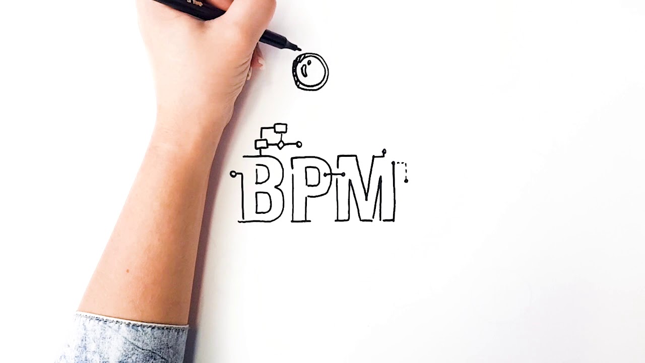 O que é BPM? Business Process Management