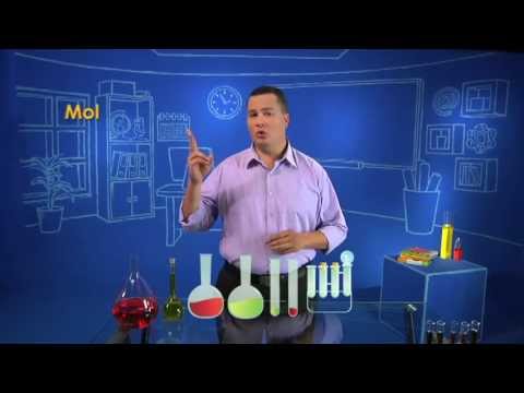 Basic concepts of stoichiometry