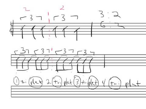 How To Count Quarter Note Triplets