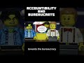 Congressional tools to hold bureaucrats accountable | AP Gov 2.14 | Power of the Purse #lego #apgov