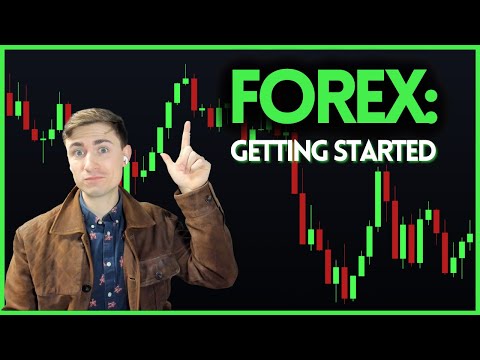 Forex Trading Complete Beginner to Advanced Course (Trader Guide)