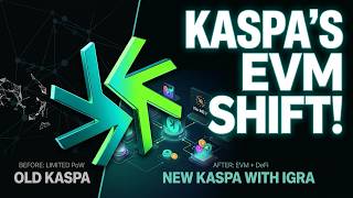 🔥$486M VOLUEME in One Day. Now Kaspa Has DeFi. Here's What IGRA Labs Actually Built.🔥