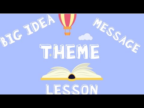 What Is Theme? | Understanding Theme in Stories for Kids (Grades 3-5