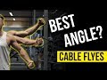 Best Cable Chest Flyes (TRIED THIS ONE??)