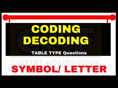 Coding and Decoding - Table Symbol / Letter Type Questions for SBI PO ...