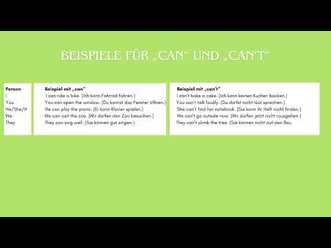 Die Modalverben „can“ und „can’t“