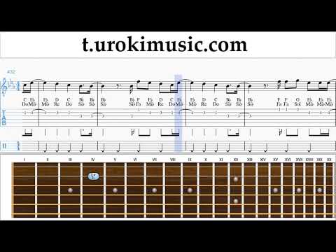 Takeaway guitar Tabs - The Chainsmokers, Illenium Takeaway Notes Solo Tutorial