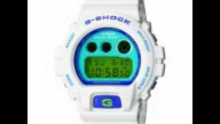 Tyga-Bitch Im The Shit