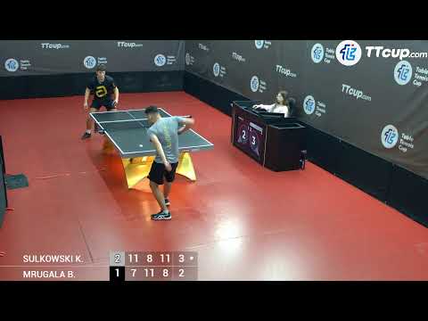 22 October 2025 TT Cup (Poland 4)