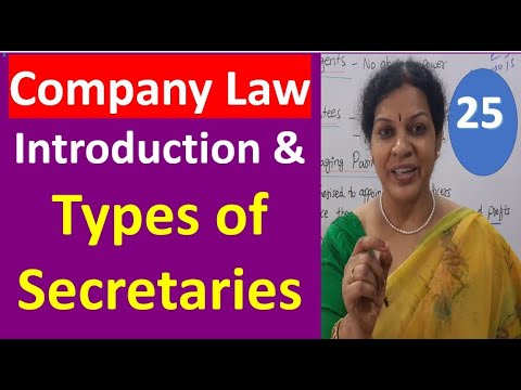 Introduction Features of Joint Stock Company BOM Company Law Subject