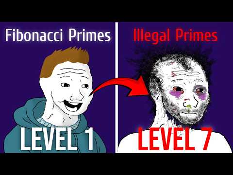 The 7 Levels of Prime Numbers