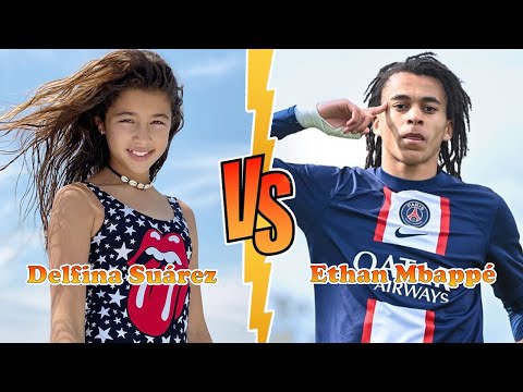 Ethan Mbappé VS Delfina Suárez (Luis Suárez's Daughter) Transformation ★ From Baby To 2023