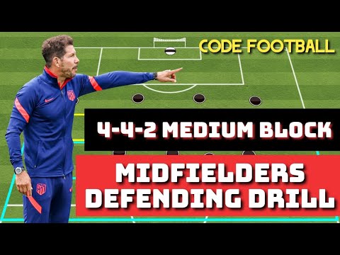 Defending exercise for the midfielders in 4-4-2 formation! (medium block)