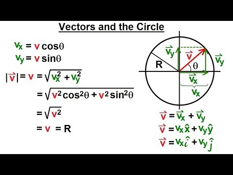 Calculus 3 Vector Calculus in 2D 1 of 39 Vector Notation