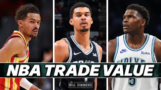 Bill Simmons’s NBA Trade Value List (2024) | The Bill Simmons Podcast
