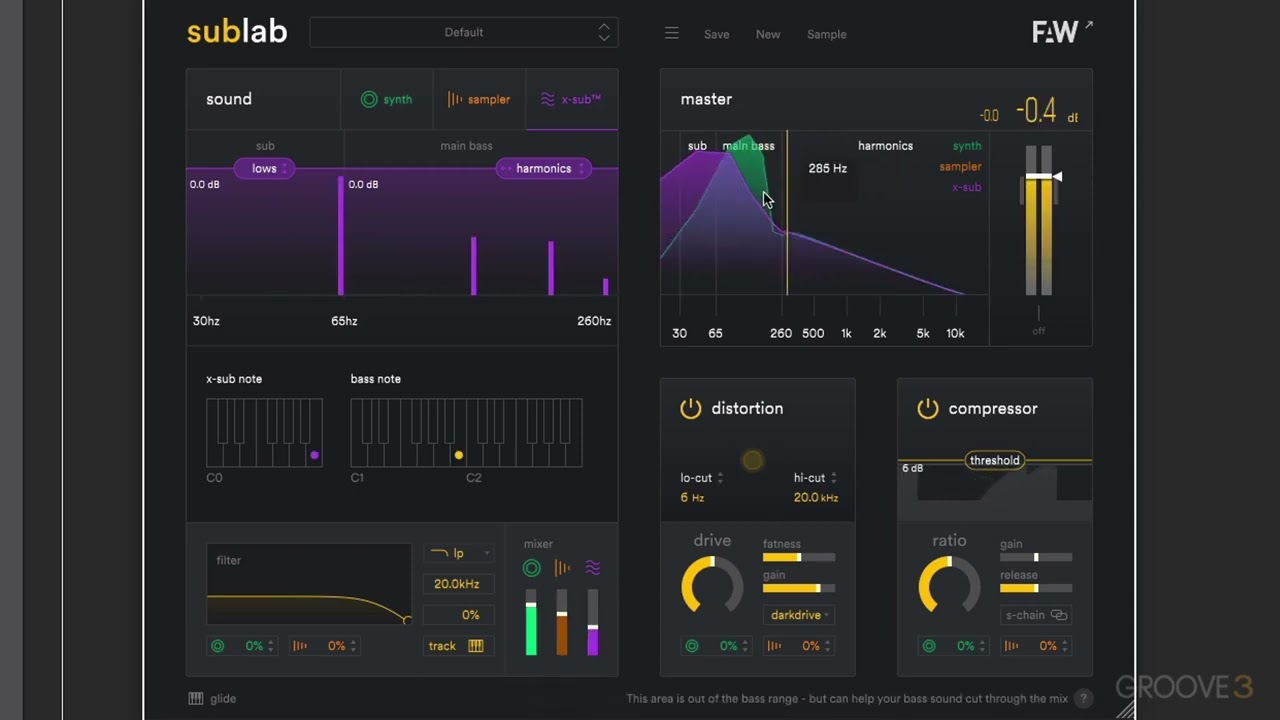 Introduction to the Sublab Interface