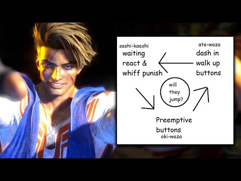An Easy Guide to the Neutral Game in Street Fighter 6