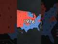 When California Was Red And Texas Was Blue Revisiting The 1976 Election