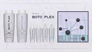 BOTOPLEX Nano Tech Lipo šampon 1000ml