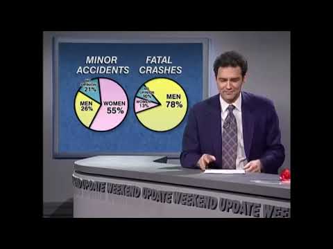 Norm MacDonald - Weekend Update (Greatest Joke He Ever Pulled Off).