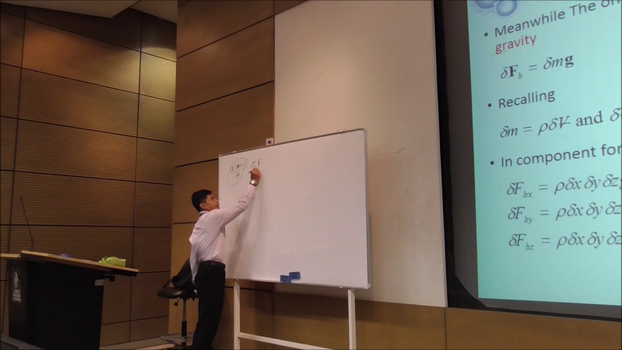 Lecture 3 Part 1: Introduction to Navier Stokes