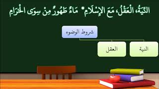 شرح النظم الأصغر في الفقه للأطفال 06 (الإصدار الأول 1439هـ) image