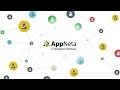 AppNeta Overview Video