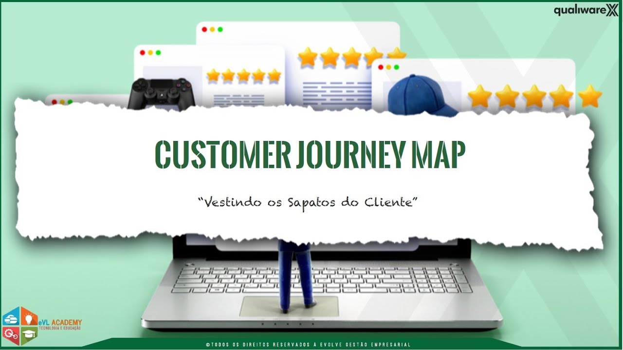 Entenda o CustomerJourney Map na prática! (Mapa da Jornada do Cliente)