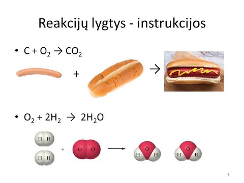 Kriptovaliutų naujienos – Telegram