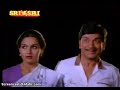 Yenu Mayavo Yenu Marmavoo Dr Raj Hit Songs