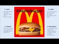 The Four Factors Of Production Explained
