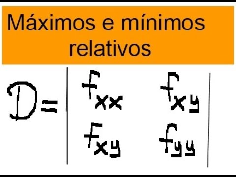 Máximos e mínimos relativos Aula 24 de Cálculo II. UFPB.