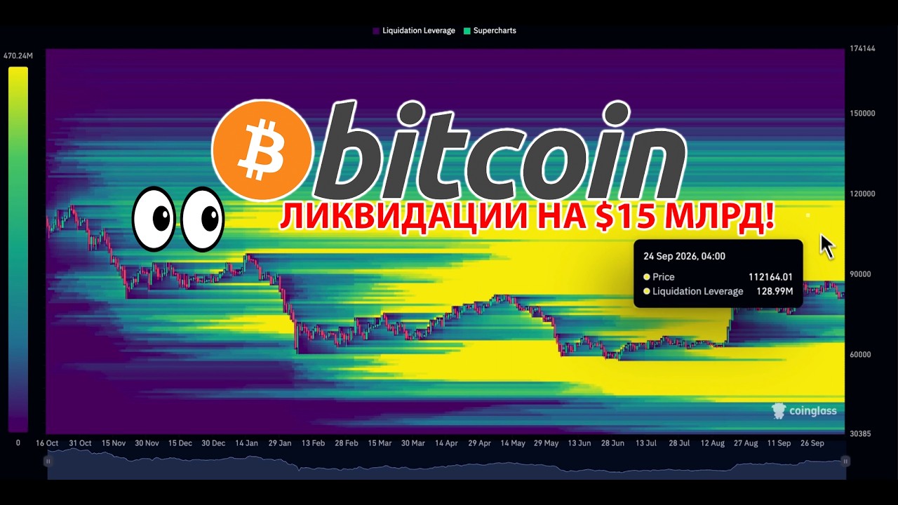 СРОЧНО! 🔴  БИТКОИН ЛИКВИДАЦИИ НА $15МЛРД ВПЕРЕДИ!!!