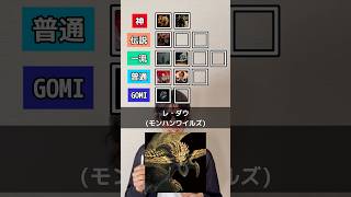 ゲームのボスTier表（視聴者提供ラインナップ②） #エルデンリング #ダークソウル #フロムソフトウェア #死にゲー #モンハン #仁王3