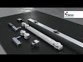 Installation Video