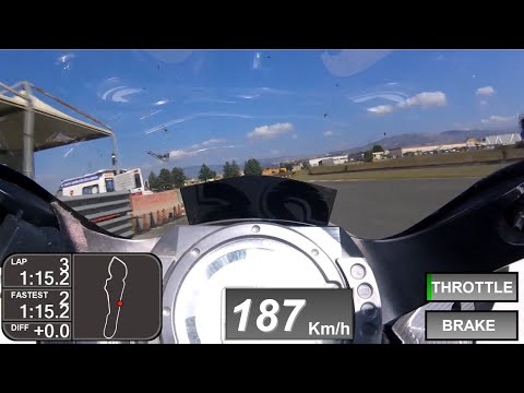 Circuito ISAM di Anagni - Best 1.15.2 Turno Amatori