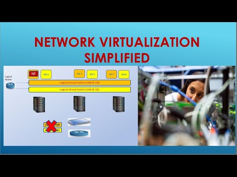image-What is the benefit of virtualization?
