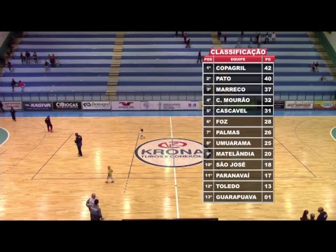 (01 08 2018) Paranaense Série Ouro - Copagril Futsal x Pato Futsal