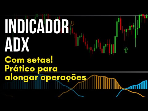 Indicador ADX com Setas!