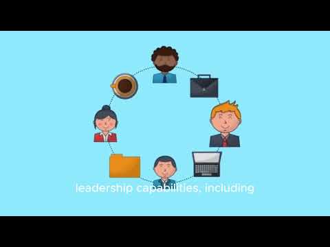 Leading in a Virtual Environment   Tech Version