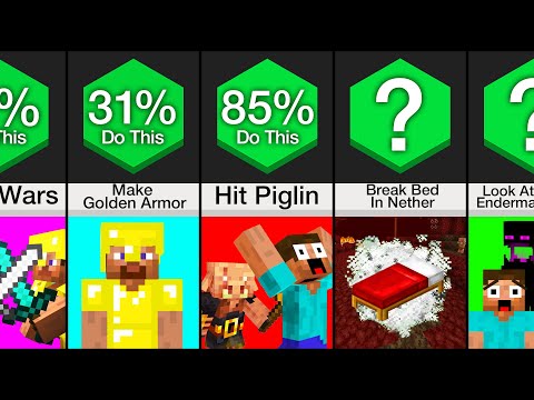 WatchGame - Comparison: Dumb Stuff People Do In Minecraft