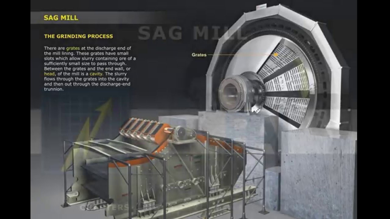 PAI SAG Mill Training