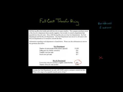 Full Cost Transfer Pricing