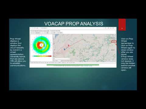 Military HF Radio - Episode 4 - VOACAP Analysis