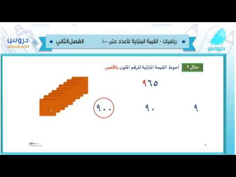 الثاني الابتدائي| الفصل الدراسي الثاني 1438 | رياضيات |القيمة المنزلية للاعداد حتى 1000