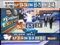 Exit Poll On IndiaTV: BJP 104-114 seats, Congress 65-75 seats as of now seen forming the govt