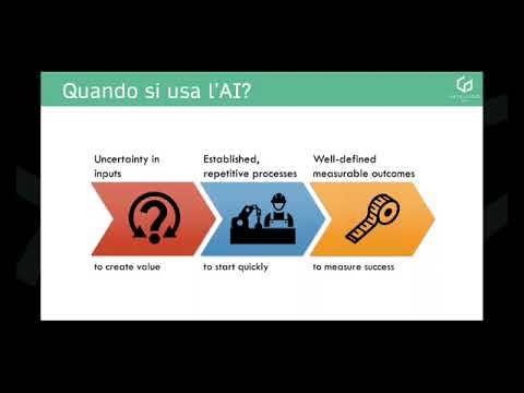 AI per l'industria e tecnologie abilitanti per la produzione