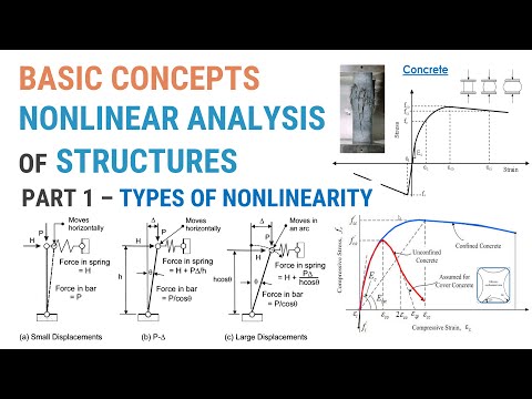 9 - Basic Concepts of Nonlinear Analysis - Part 1 - Material Nonlinearity vs. Geometric Nonlinearity